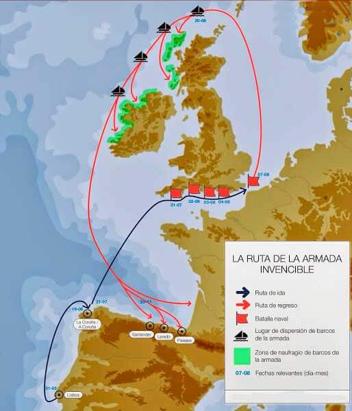La ruta de la Armada Invencible